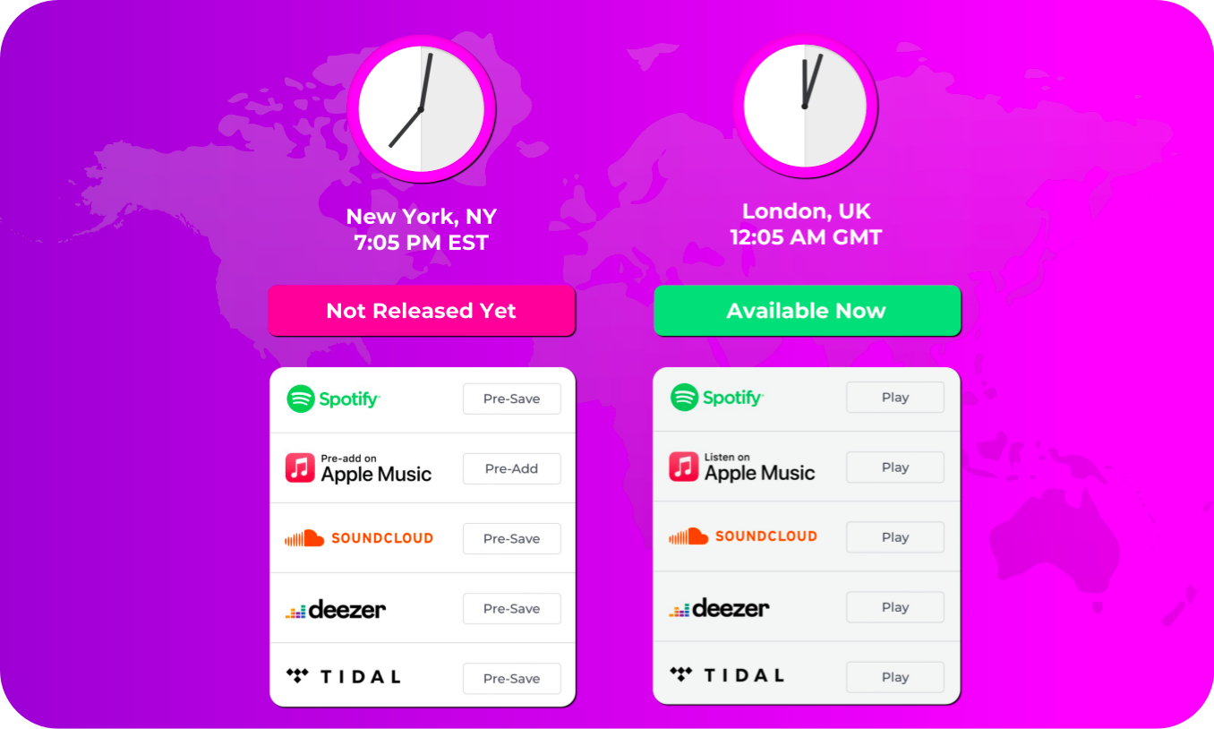 7 Ways Feature.fm is Constructed to Get More Music Streams and Conversions